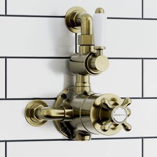 Twin Shower Mixer Valve